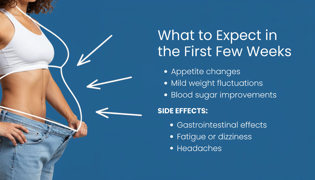 Early semaglutide weight loss results — woman showing slimmer waistline and improved blood sugar in first few weeks of GLP-1 treatment from Contour Health.